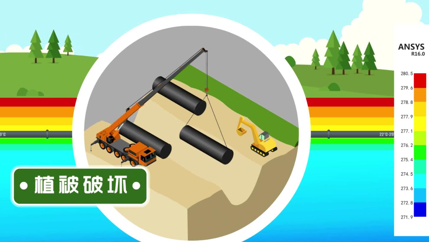 杏运注册国际影视宣传片